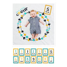 Milestone Blanket - Mon Petit Coeur